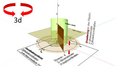 3D-Mathematics - Gallery